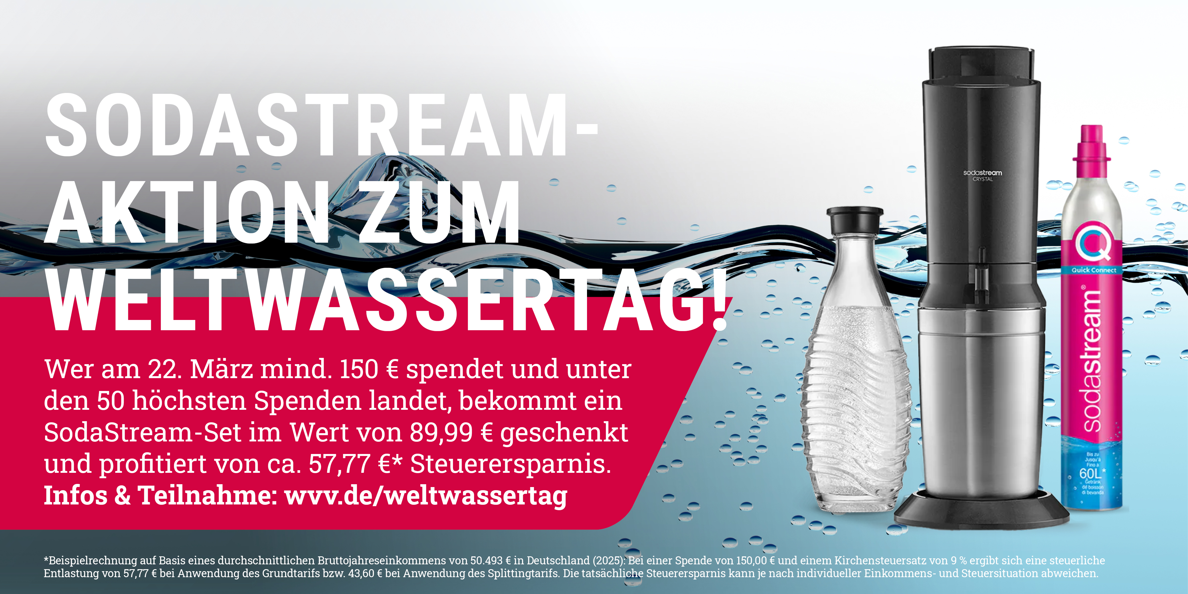 Headerbild WVV-Spendenplattform